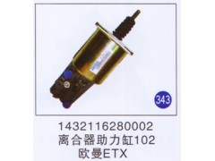 1432116280002,,山東明水汽車配件有限公司配件營銷分公司