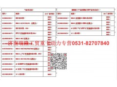 AZ1095010010,氣缸體,濟(jì)南瑞隆工貿(mào)重卡動(dòng)力專營(yíng)