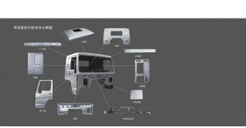 ,豪沃后背外皮,濟南誠志重型汽車駕駛室鈑金件專賣