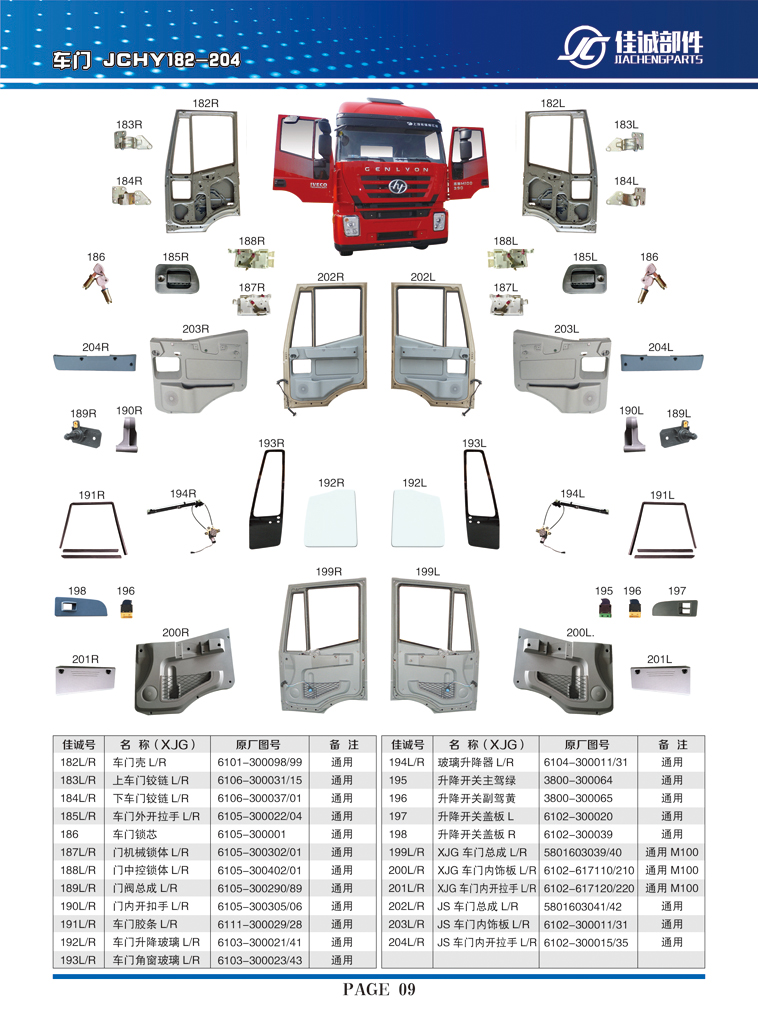 3800-300064,紅巖升降開關主架綠,丹陽市華耀佳誠汽車零部件有限公司