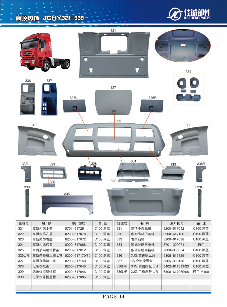 5305-617829,紅巖新金剛變速操縱盒,丹陽市華耀佳誠汽車零部件有限公司