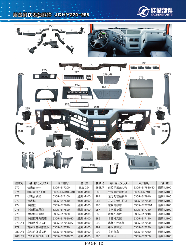 5305-617740,紅巖新金剛右吹腳護(hù)罩,丹陽市華耀佳誠(chéng)汽車零部件有限公司