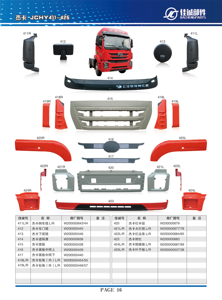 ,紅巖杰卡包角（內(nèi)）,丹陽市華耀佳誠汽車零部件有限公司