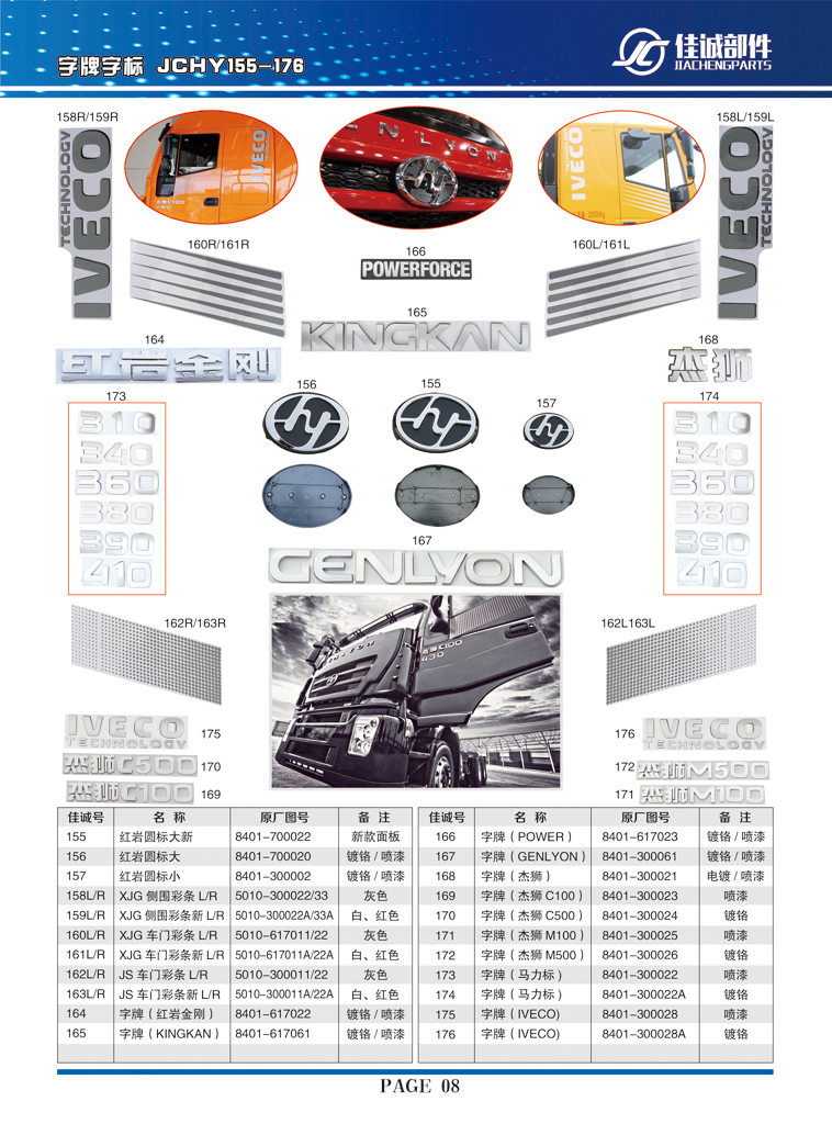 8401-617023,紅巖字牌字標（POWER）,丹陽市華耀佳誠汽車零部件有限公司