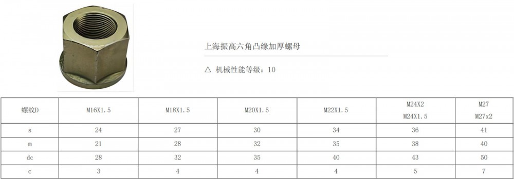 ,加厚螺母,上海振高汽車科技有限公司